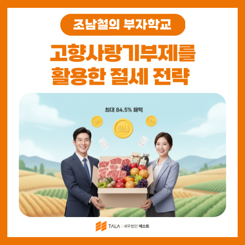 "화사한 한국 시골 풍경을 배경으로, 정장을 입은 남녀가 지역 특산물 상자를 들고 환하게 웃고 있는 3D 일러스트. 인물 주위로 '최대 84.5% 혜택', **'절세'**라는 문구와 함께 황금색 코인, 영수증 아이콘이 떠 있어 경제적 이득과 세제 혜택을 시각적으로 표현함."