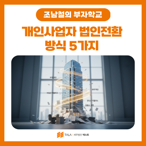 개인사업자의 작은 사무실 공간이 거대한 현대식 법인 빌딩으로 변모하는 과정을 묘사한 일러스트. 하단에는 부동산 현물 출자와 포괄적 권리·의무 승계를 상징하는 황금빛 법률 문서들이 놓여 있으며, 배경으로는 기업의 성장을 상징하는 고층 건물이 빛나고 있음
