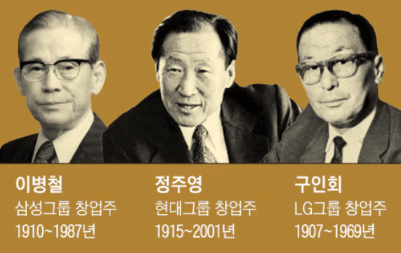 [8월 2주차] 정주영·이병철 영상 수백만 조회….MZ세대, 1세대 기업가들 불러내다
