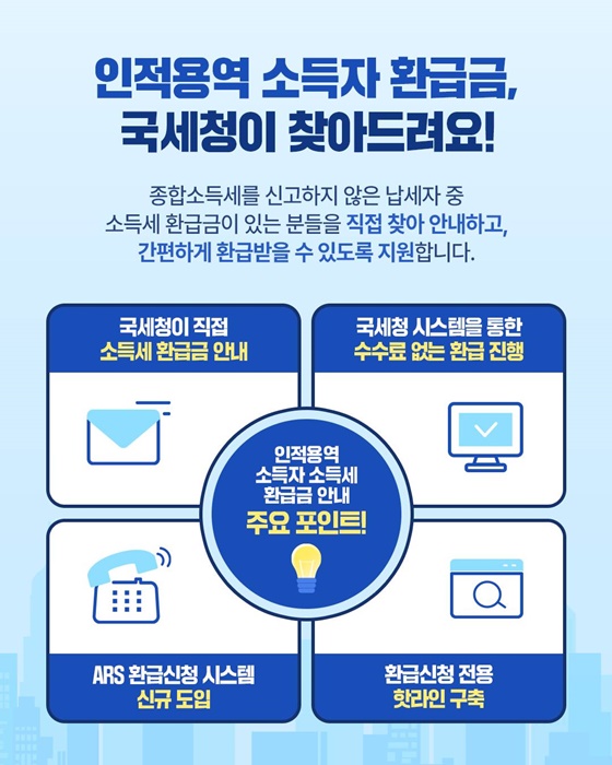 인적용역 소득자 환급금 국세청이 찾아드립니다!